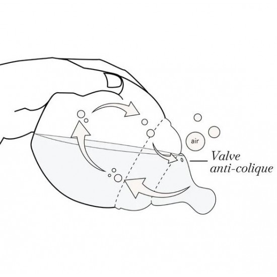 Μπιμπερό από ιατρική σιλικόνη 150ml-Honey Dew Blue 